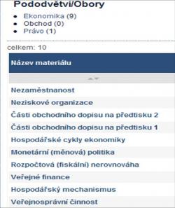 Modul DUM